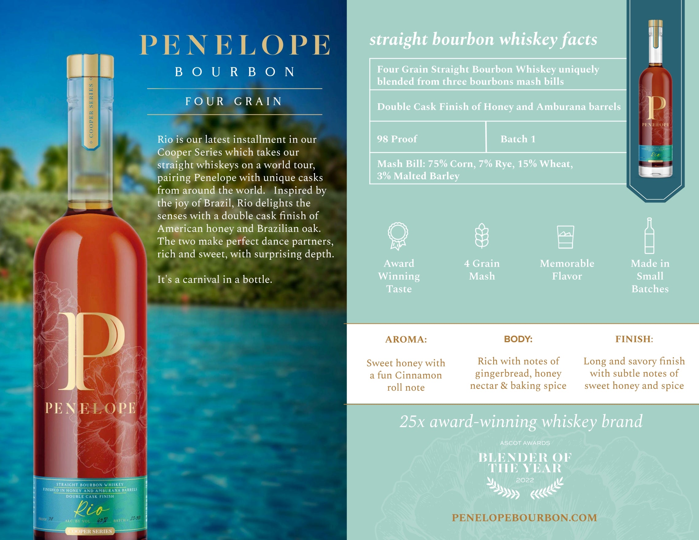 Penelope Rio Bourbon Double Cask Finish 750ml