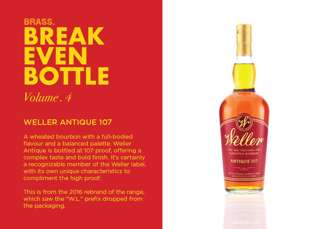 Weller 107 - BRASS BEB